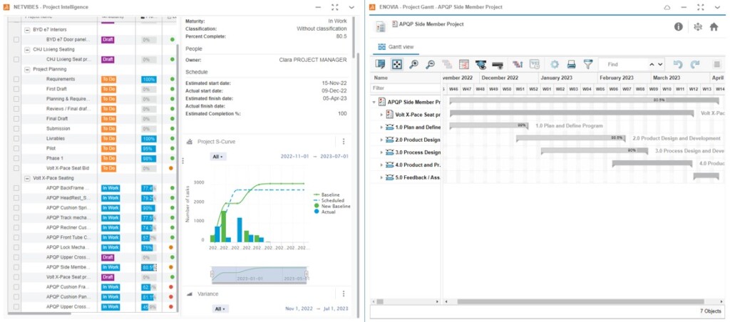 Java Coding In Plm Enovia ENOVIA PLM | PLM/CAD/CAE系統服務專家 宇祥CADIP